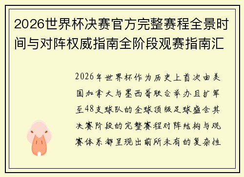 2026世界杯决赛官方完整赛程全景时间与对阵权威指南全阶段观赛指南汇